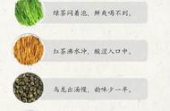 泡茶新手必看：4个简易步骤和口诀，图示教学