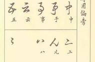 草书3500常用字解析与实践