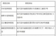 哈尔滨城区禁养39种烈犬，包括中华田园犬和苏牧