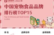 揭秘2021年中国宠物食品品牌排行榜Top15，你的宠物爱吃什么？