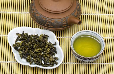 乌龙茶的著名品种你了解多少？